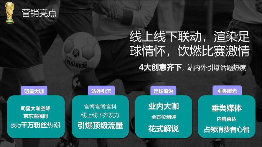 买世界杯足球怎么买?官方渠道和靠谱电商推荐