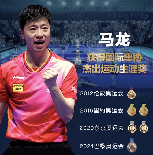 乒乓球：除了马龙还有谁能称霸？看看这些顶级选手