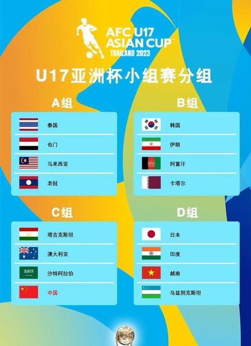 亚洲杯哪些球队参加？2024年亚洲杯参赛国家名单全揭晓