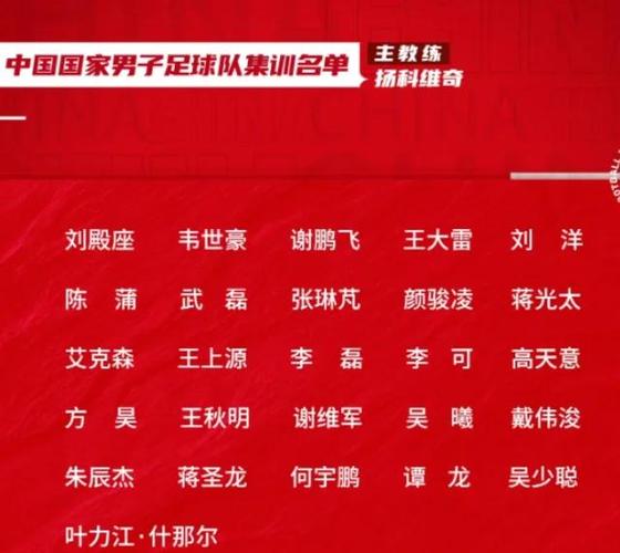 国足选拔标准是什么?普通人有机会吗?