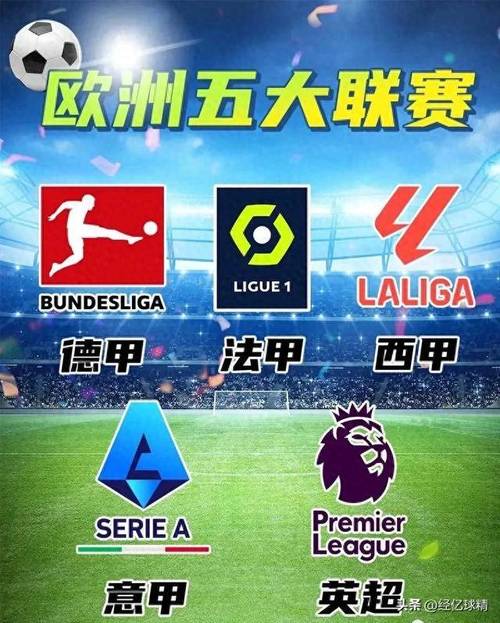 足球五大联赛哪五大？英超、西甲、意甲、德甲、法甲详解