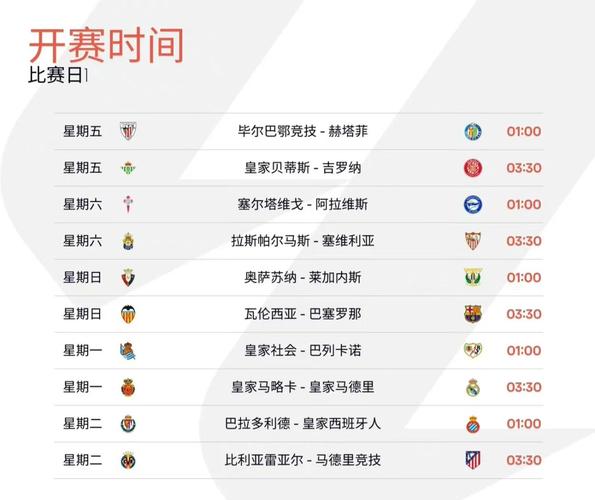 搞懂西甲赛季时间！几月开赛？几月结束？
