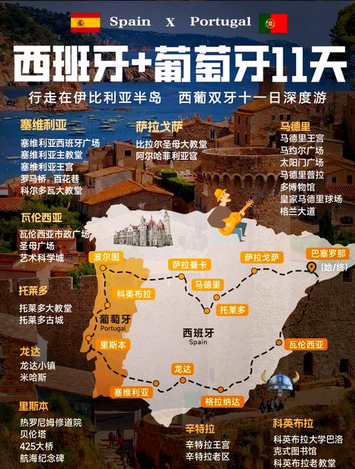 意大利离西班牙近吗？两国距离有多远？