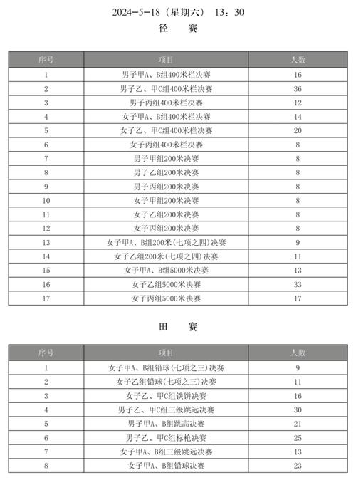 女排亚锦赛几年一届？带你回顾精彩赛事及未来发展趋势