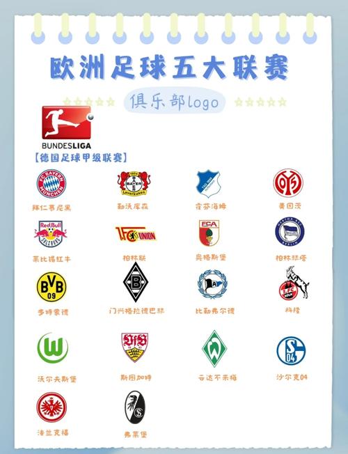 足球五大联赛哪五大？英超、西甲、意甲、德甲、法甲详解