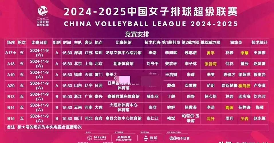 女排半决赛结果如何?精彩比赛回顾及详细比分