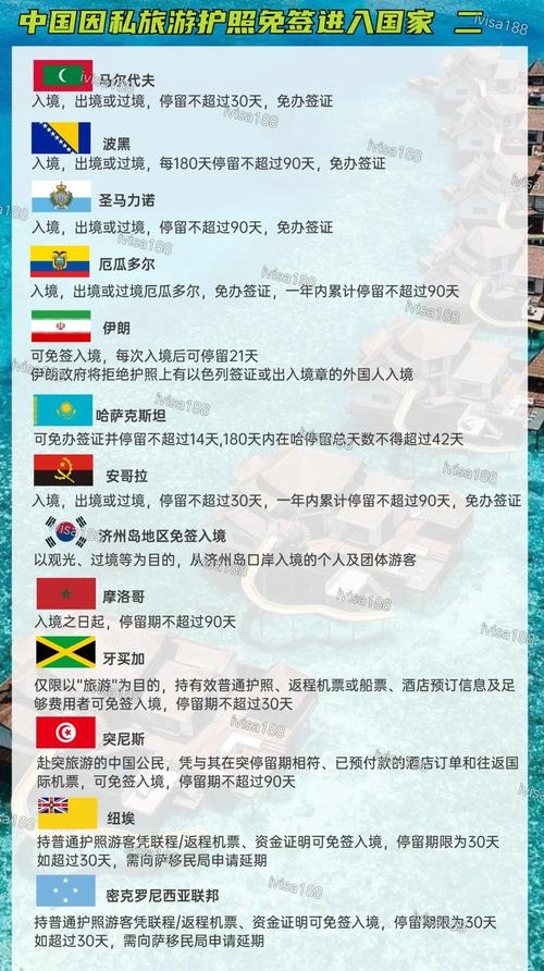 卡塔尔免签政策:中国公民如何申请?