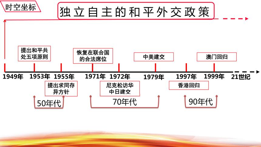 阿根廷和西班牙的关系怎样？历史殖民地与现代外交的复杂关系
