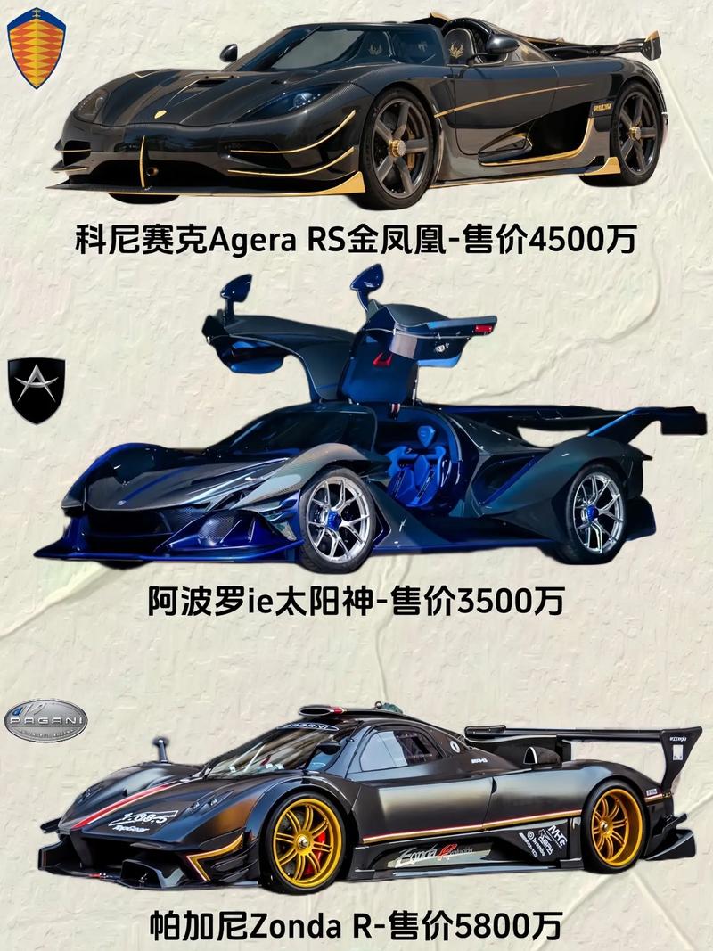 柯尼塞格汽车价格详解：到底多少钱一辆？