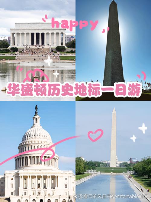 美国首都究竟是哪里？详解华盛顿的历史地位