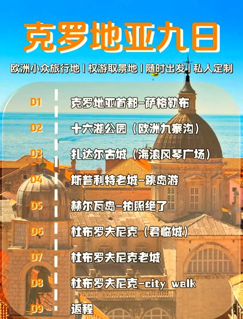 克罗地亚原来是哪个国家的？历史渊源深度解析