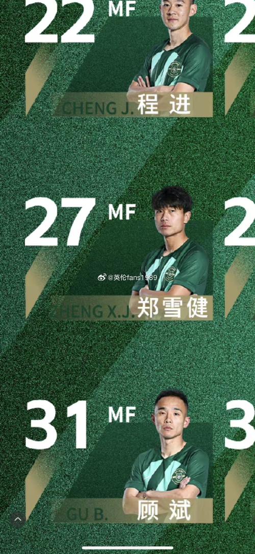 为什么需要中超预备队?它对球员和球队有何益处?