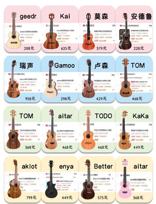 买尤克里里要花多少钱?根据预算选择合适的尤克里里