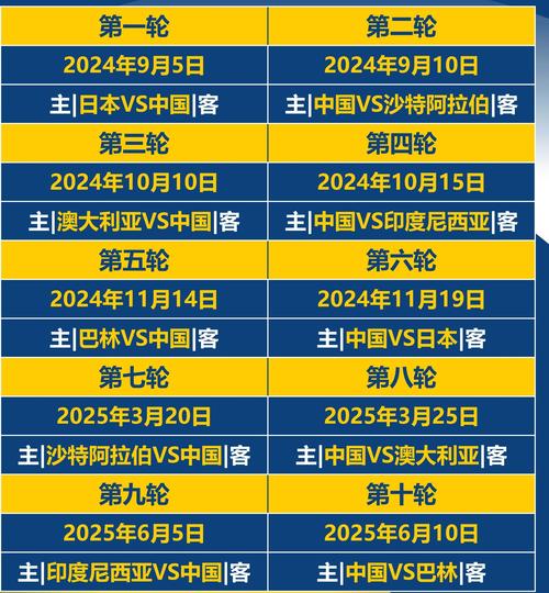 足球赛一般多长时间？90分钟标准赛程详解