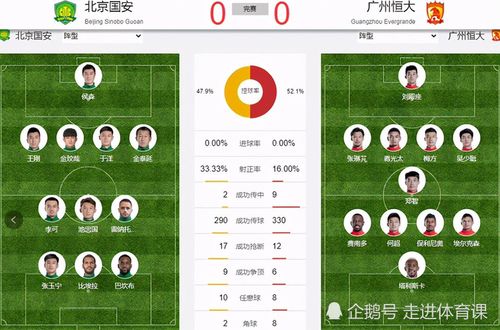 揭秘恒大外援名单：冠军背后的功臣们