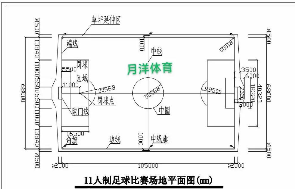 标准足球场面积是多少?深度解析足球场尺寸规定