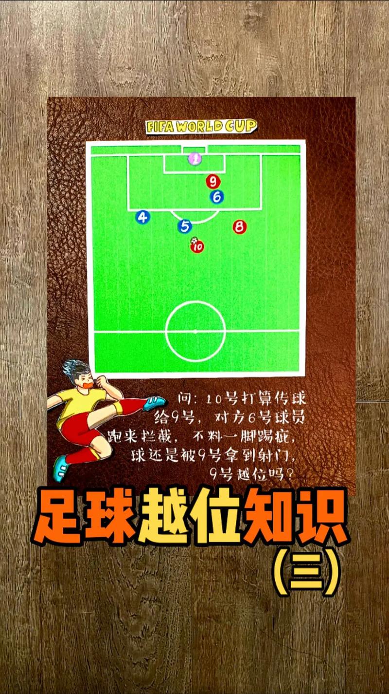 足球越位规则简单易懂讲解，一看就懂的越位判罚