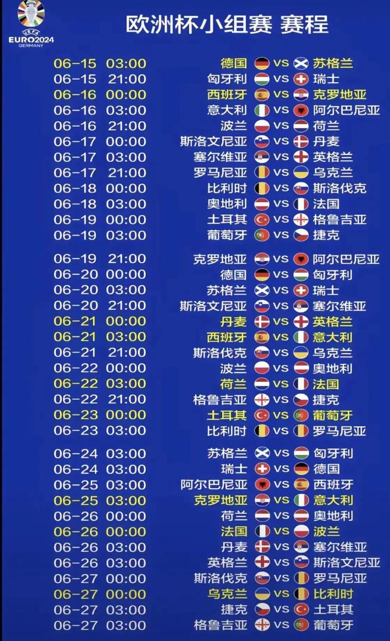 最近有什么足球比赛？2024年重要足球赛事盘点