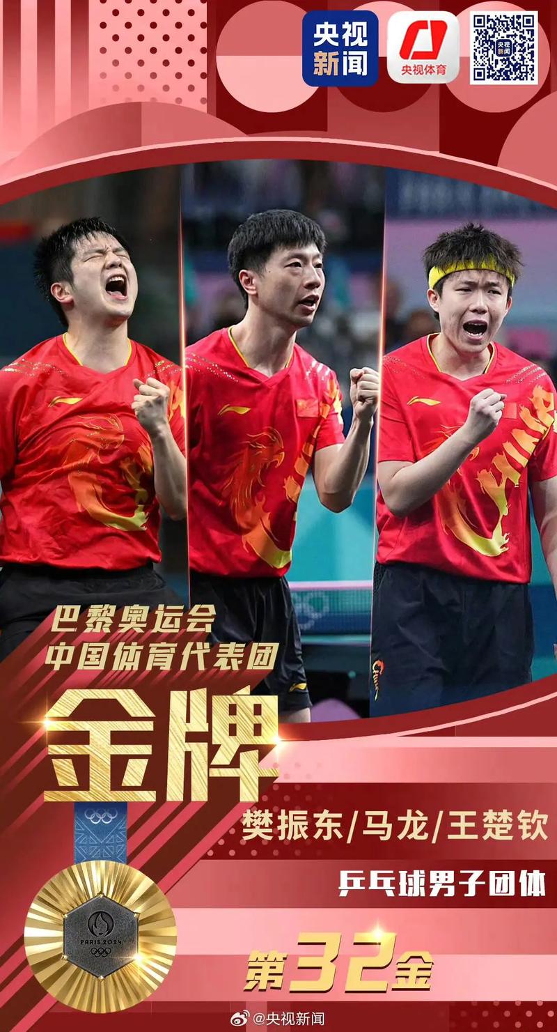 中国男团资格赛排名第几？最新比赛结果公布！
