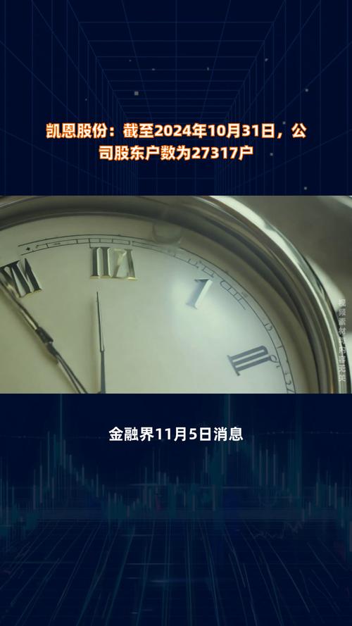 凯恩股份暴跌内幕:业绩下滑是主因吗?