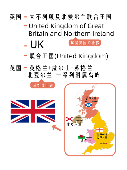 苏格兰属于哪个国家？揭秘苏格兰与英国的关系