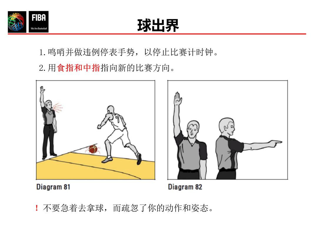 篮球比赛犯规全解:技术犯规、恶意犯规、普通犯规