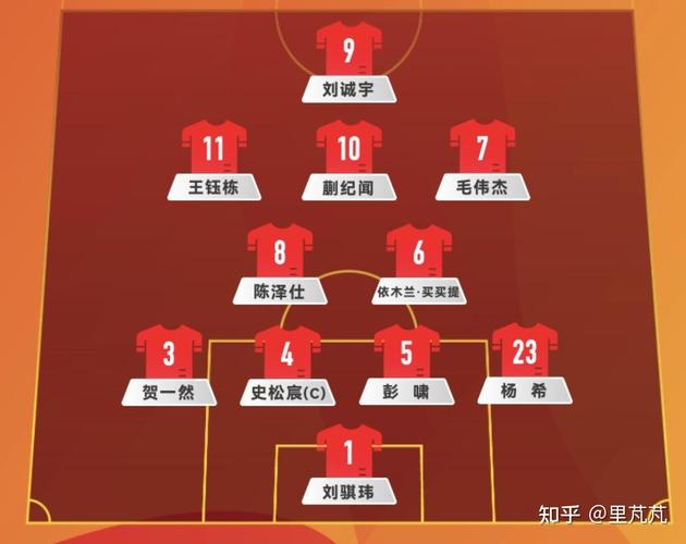 亚足联有多少成员国？揭秘亚洲足球大家庭的成员数量