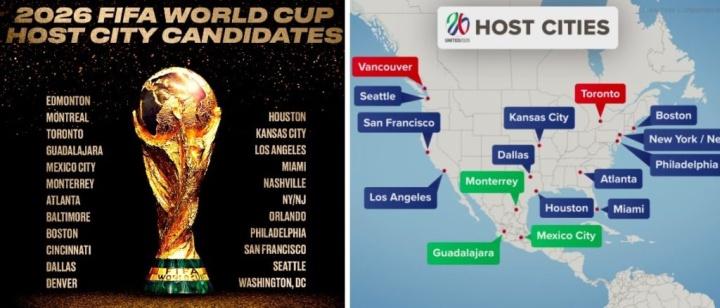 世界杯举办地怎么选？揭秘FIFA的选址标准和流程！