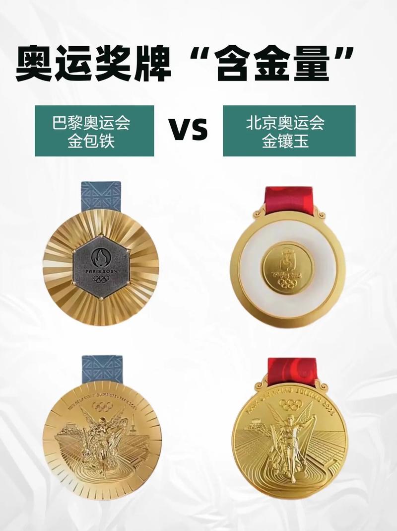 奥运金牌到底值多少钱？哪些因素会影响奥运金牌的市场价格？