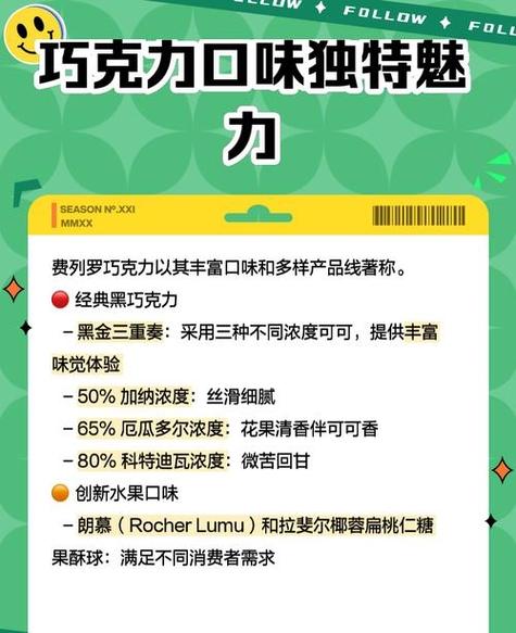 费列罗巧克力质量问题频发？官方回应是什么？