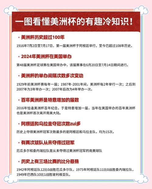 美洲杯到底几年一届？赛事举办周期变迁史