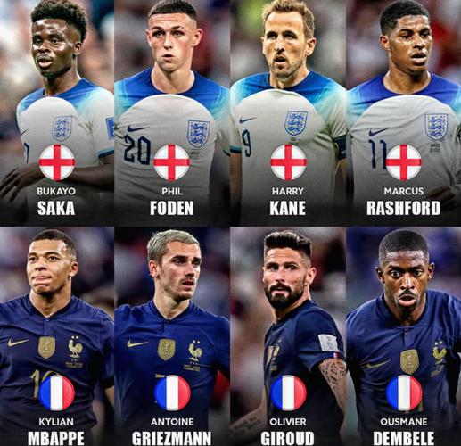 英格兰和法国巅峰对决，预测谁能最终取胜？