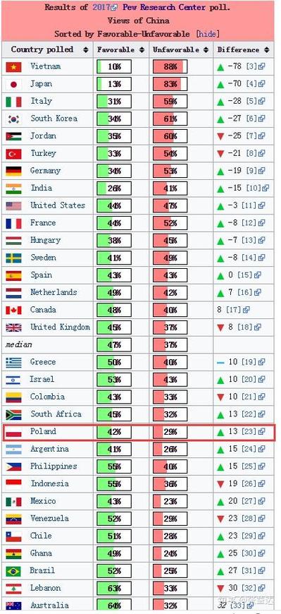 “最无耻”的波兰?深度解析其国际关系的复杂性