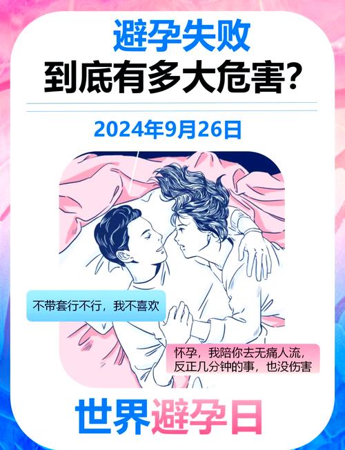 今年的世界避孕日是哪天？9月26日，科学避孕，优生优育，幸福生活！