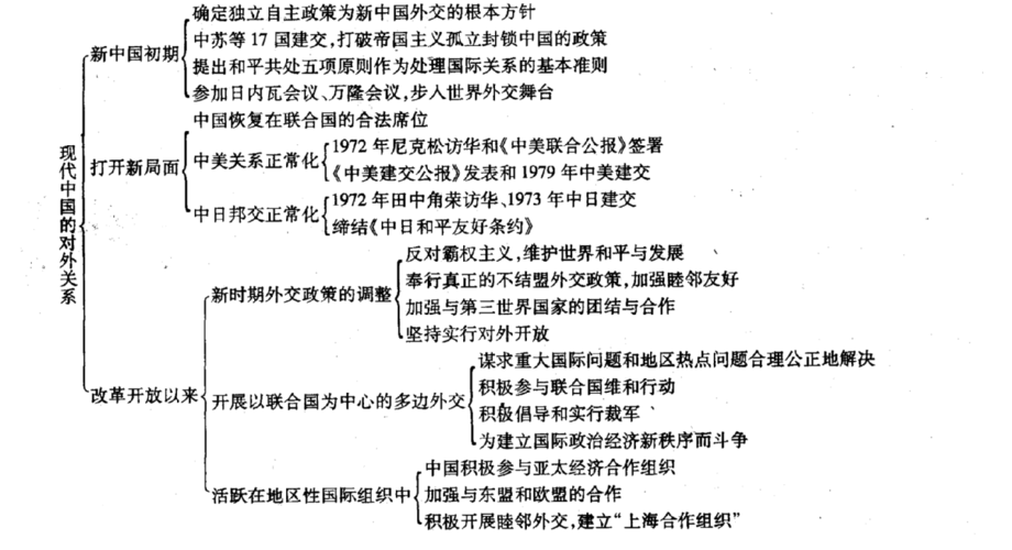 阿根廷和西班牙的关系怎样？历史殖民地与现代外交的复杂关系