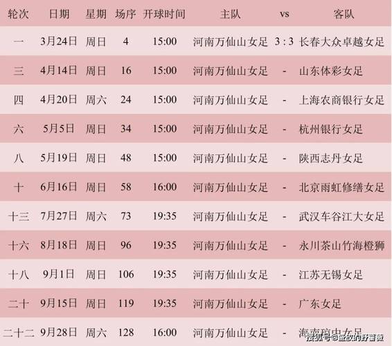 足球比赛结果在哪看？快速查看实时比分和赛程！