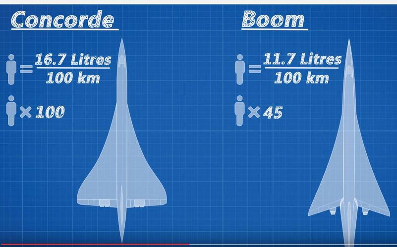 超音速队现在叫什么名字了?揭秘球队改名背后的故事