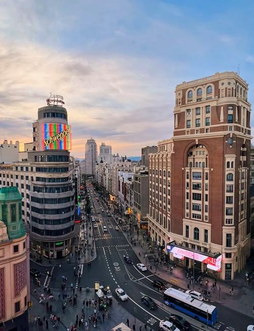 西班牙马德里安全吗?不同区域治安大揭秘