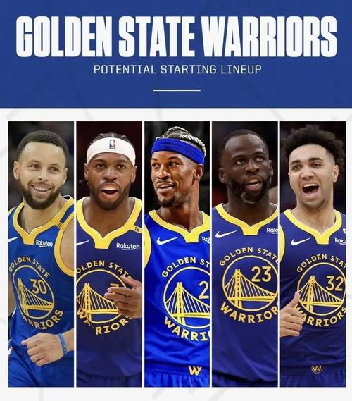 NBA金州勇士:旧金山球队,你了解多少?