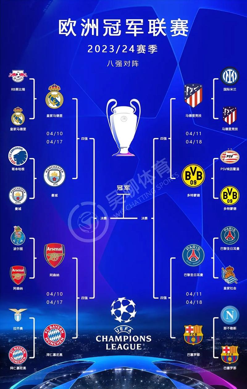 想知道皇马欧冠冠军的个数？揭秘皇马欧冠夺冠之路