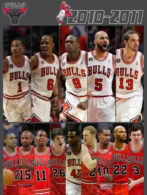 公牛队改名叫什么了?最新消息辟谣:名称不变!