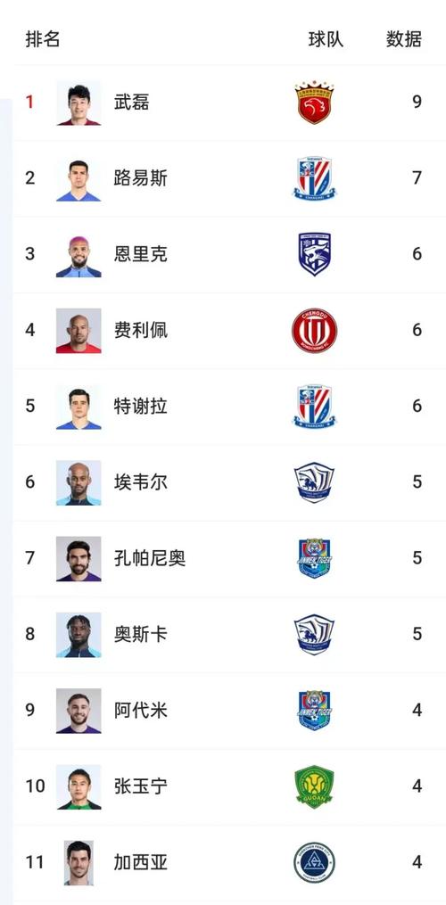 为什么需要中超预备队?它对球员和球队有何益处?