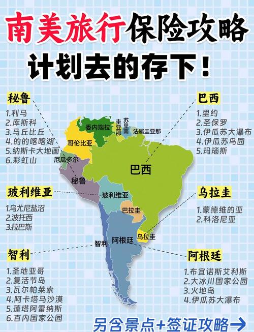 南美洲国家列表：带你了解南美12个国家的风土人情
