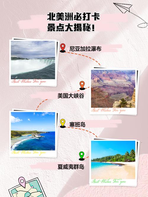 北美洲国家数量大揭秘：你了解多少？