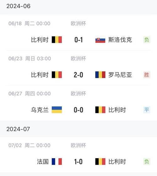 比利时在世界上的排名如何?经济、体育等多方面排名数据