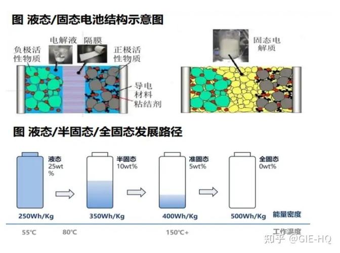 数据华丽却拿底薪，怀特塞德的困境与未来