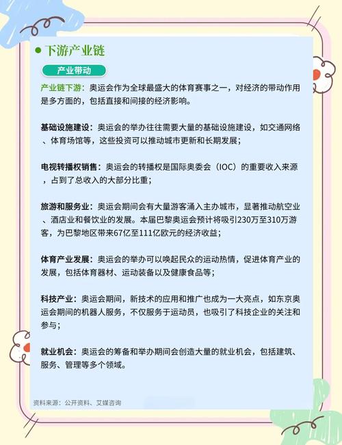 奥运会几年举行一次？从古代到现代的奥运会周期