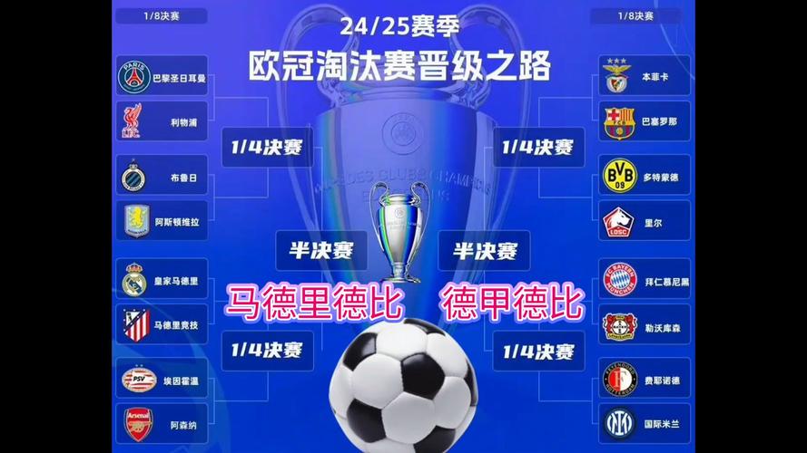 欧冠16强奖金多少？7000万人民币保底！