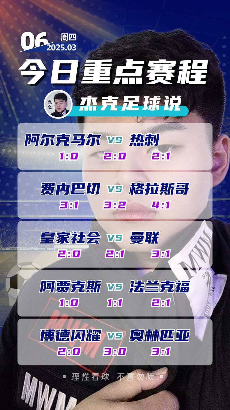 曼联VS阿贾克斯：究竟谁是足球巨无霸？