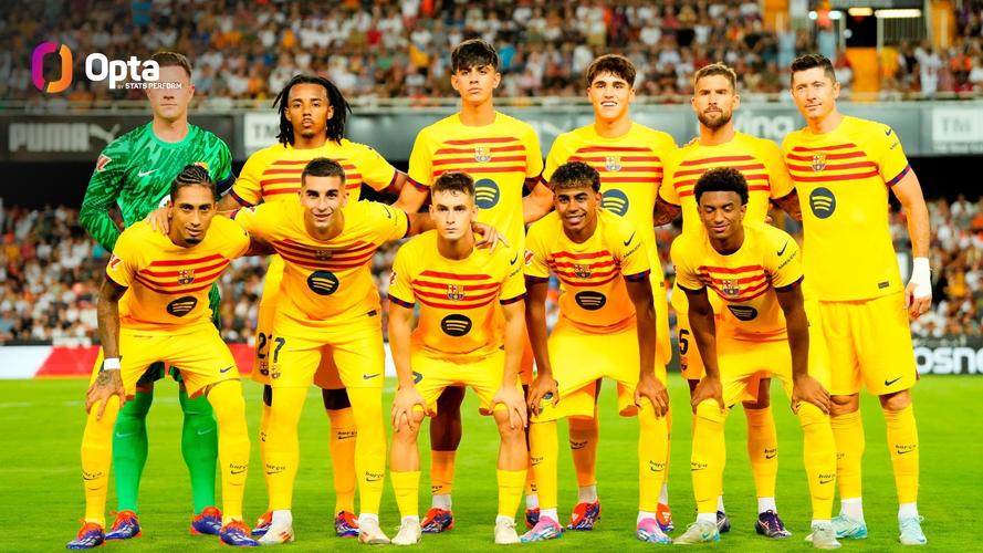 西甲皇家球队个数大揭秘，你都知道哪些？